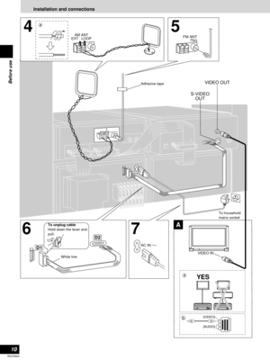 Page 10FM ANT
75Ω
5
AC IN
7
A
a
4
VIDEO IN
S-VIDEO
OUT
VIDEO OUT
[AUDIO]
[VIDEO]b
AM ANT
EXT   LOOP
6
D1
D2
a
10
RQT6523
Before use
Installation and connections
Adhesive tape
YES
To household
mains socket
To unplug cable
Hold down the lever and
pull.
White line 