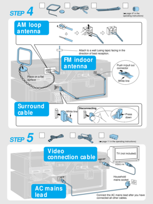 Page 3D1
D2
VIDEO OUT
(
a page 47 in the
operating instructions)
(
a page 11 in the operating instructions)
AC INHousehold 
mains socket Attach to a wall (using tape) facing in the
direction of best reception.
AM loop
antenna
FM indoor
antenna
Surround
cableDisconnecting
VIDEO IN
Connect the AC mains lead after you have
connected all other cables.TV (not included)
Video
connection cable
AC mains
lead
STEP 4
STEP 5
Place on a flat
surface
Press
down White lineWhite line Push in/pull out 
connector
 ∼ 