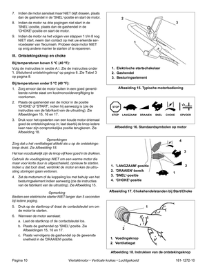 Page 12Pagina 10Viertaktmotor • Verticale krukas • Luchtgekoeld181-1272-10 7. Indien de motor aanslaat maar NIET blijft draaien, plaats 
dan de gashendel in de SNEL-positie en start de motor.
8. Indien de motor na drie pogingen niet start in de 
SNEL-positie, plaats dan de gashendel in de 
CHOKE-positie en start de motor.
9. Indien de motor na het volgen van stappen 1 t/m 8 nog 
NIET start, neem dan contact op met uw erkende ser-
vicedealer van Tecumseh. Probeer deze motor NIET 
op enig andere manier te starten...