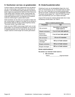 Page 24Pagina 22Viertaktmotor • Verticale krukas • Luchtgekoeld181-1272-10
X. Voorkomen van bos- en grasbranden
Conform lokale en nationale reglementen kan het gebruik 
van een vonkenvanger verplicht zijn, ter voorkoming van 
branden. In de Amerikaanse staat Californië is het bijvoor-
beeld volgens de zogenaamde California Public Resources 
Code (artikel 4442) verboden zonder vonkenvanger een 
motor te gebruiken in bossen of op met struiken of onver-
zorgd gras begroeide grond. De eigenaar en/of bediener 
moet...