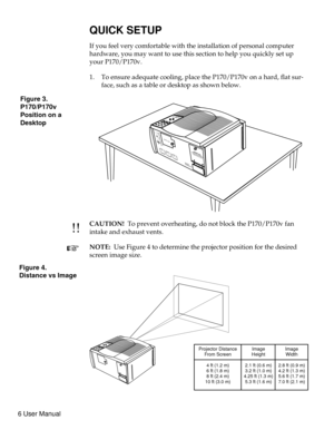 Page 11QUICK SETUP
If you feel very comfortable with the installation of personal computer
hardware, you may want to use this section to help you quickly set up
your P170/P170v.
1. To ensure adequate cooling, place the P170/P170v on a hard, flat sur-
face, such as a table or desktop as shown below.
CAUTION!To prevent overheating, do not block the P170/P170v fan
intake and exhaust vents.
NOTE:Use Figure 4 to determine the projector position for the desired
screen image size.
AU DI O
AU DI O
AU DI OVIDEO
VIDEO...