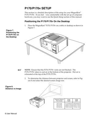 Page 13P170/P170v SETUP
This section is a detailed description of the setup for your MagnaByte®
P170/P170v. If you feel very comfortable with the set up of computer
hardware, you may want to use the Quick Setup section of this manual.
Positioning the P170/P170v On the Desktop
1. Place the MagnaByte®P170/P170v on a table or desktop as shown in
Figure 7.
NOTE:Ensure that the P170/P170v vents are not blocked. The
P170/P170v takes in cool air at the bottom of the projector. Hot air is
exhausted at the top of the...