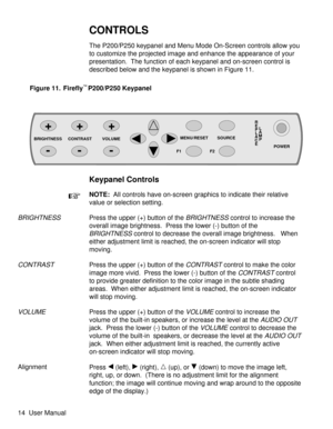 Page 19CONTROLS
The P200/P250 keypanel and Menu Mode On-Screen controls allow you
to customize the projected image and enhance the appearance of your
presentation. The function of each keypanel and on-screen control is
described below and the keypanel is shown in Figure 11.
Keypanel Controls
NOTE:All controls have on-screen graphics to indicate their relative
value or selection setting.
BRIGHTNESSPress the upper (+) button of theBRIGHTNESScontrol to increase the
overall image brightness. Press the lower (-)...