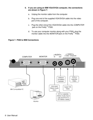 Page 136. If you are using an IBM VGA/SVGA computer, the connections
are shown in Figure 7:
a. Unplug the monitor cable from the computer.
b. Plug one end of the supplied VGA/SVGA cable into the video
port of the computer.
c. Plug the other end of the VGA/SVGA cable into the
COMPUTER
jack on the Firefly™P350.
d. To use your computer monitor along with your P350, plug the
monitor cable into the
MONITORjack on the Firefly™P350.
External
Amplified
SpeakerVCR or
Laserdisc
Video
Super VHS
VideoLine Level
Stereo...