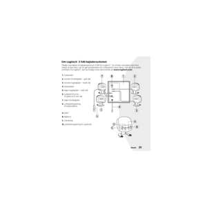 Page 27Dansk25 Om Logitech
® Z-540-højtalersystemet
Tillykke med købet af højtalersystemet Z-540 fra Logitech®. Du vil blive overrasket over hvor 
meget du kan høre, når du gør lydoplevelsen fra computeren mere intens. Hvis du vil se andre 
produkter fra Logitech
®, kan du besøge vores hjemmeside på www.logitech.com.
-       +SUB 
VOLUME
FRONT RIGHT
volumefaderm3dpower
5
6
D
CB
A
3
4
12871.Subwoofer
2.Venstre fronthøjtaler – gult stik
3.Venstre baghøjtaler – hvidt stik
4.Strømkabel
5.Højre baghøjtaler – rødt...