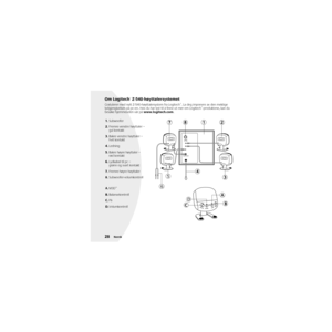 Page 3028Norsk
Om Logitech® Z-540-høyttalersystemet
Gratulerer med nytt Z-540-høyttalersystem fra Logitech®. La deg imponere av den mektige 
lydgjengivelsen på pc-en. Hvis du har lyst til å finne ut mer om Logitech®-produktene, kan du 
besøke hjemmesiden vår på www.logitech.com.
-       +SUB 
VOLUME
FRONT RIGHT
volumefaderm3dpower
5
6
D
CB
A
3
4
12871.Subwoofer
2.Fremre venstre høyttaler – 
gul kontakt
3.Bakre venstre høyttaler – 
hvit kontakt
4.Ledning
5.Bakre høyre høyttaler – 
rød kontakt
6.Lydkabel til pc –...