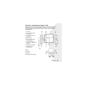 Page 45Česká verze43 Informace o reproduktorech Logitech
® Z-540
Gratulujeme vám k zakoupení reproduktorového systému Z-540 společnosti Logitech®. 
Budete překvapeni tím, co uslyšíte, až zesílíte a zlepšíte výkon zvuku z počítače. 
Chcete-li informace o dalších produktech Logitech
®, navštivte naše webové stránky 
www.logitech.com.
-       +SUB 
VOLUME
FRONT RIGHT
volumefaderm3dpower
5
6
D
CB
A
3
4
12871.Subwoofer
2.Levý přední reproduktor – 
žlutá zástrčka
3.Levý zadní reproduktor – 
bílá zástrčka
4.Napájecí...