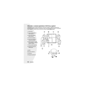 Page 4846Po polsku
Kilka słów o zestawie głośników Z-540 firmy Logitech®
Gratulujemy zakupu zestawu głośników Z-540 firmy Logitech®. Będziesz zachwycony, 
słuchając dźwięków płynącej z komputera muzyki. Aby dowiedzieć się więcej o produktach 
firmy Logitech
®, odwiedź nasza witrynę pod adresem www.logitech.com.
-       +SUB 
VOLUME
FRONT RIGHT
volumefaderm3dpower
5
6
D
CB
A
3
4
12871.Subwoofer
2.Lewy przedni głośnik – 
żółta wtyczka
3.Lewy tylny głośnik – 
biała wtyczka
4.Przewód zasilania
5.Prawy tylny głośnik...