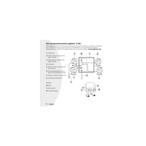 Page 6 
4 
Deutsch 
Das Lautsprechersystem Logitech 
®
 
 Z-540 
Wir beglückwünschen Sie zum Kauf des Lautsprechersystems Z-540 von Logitech 
®
 
! Sie werden 
Ihren Ohren nicht trauen, wenn Sie jetzt Ihr Audioerlebnis am PC intensivieren. Weitere 
Informationen zu Logitech 
®
 
-Produkten finden Sie auf unserer Website:   
www.logitech.com  
.
-       +SUB 
VOLUME
FRONT RIGHT
volumefaderm3dpower
5
6
D
CB
A
3
4
12871.Subwoofer
2.Linker vorderer Lautsprecher: 
gelber Stecker
3.Linker hinterer Lautsprecher:...