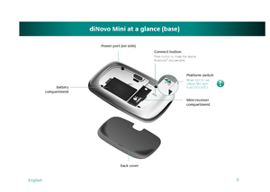 Page 77English
diNovo Mini at a glance (base)
Power port (on side)
Battery  compartment
Platform switchMove right to use diNovo Mini with 
Connect buttonPress button to make the device Bluetooth® discoverable. 
Back cover
Mini-receiver  compartment
PCPS3
PLAYSTATION®3!      