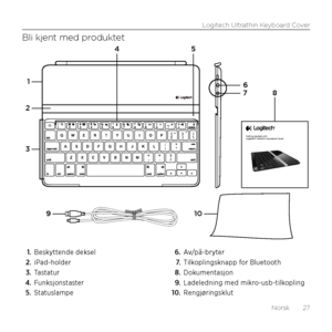Page 27Logitech Ultrathin Keyboard Cover
Norsk  27
Bli kjent med produktet
1. Beskyttende deksel 
2. iPad-holder
3. Tastatur
4. Funksjonstaster
5. Statuslampe
6. Av/på-bryter
7. Tilkoplingsknapp for Bluetooth
8. Dokumentasjon
9.  Ladeledning med mikro-usb-tilkopling
10. Rengjøringsklut
Getting started wi\lth
Logitech® Ultrathin\l \feyboard Co\ber
4
8
5
1
2
910
67
3  