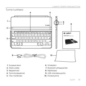 Page 35Logitech Ultrathin Keyboard Cover
Suomi  35
Tunne tuotteesi
1. Suojaava kansi 
2. iPadin pidike
3. Näppäimistö
4. Toimintonäppäimet
5. Tilan merkkivalo
6. Virtakytkin
7. Bluetooth-yhteyspainike
8. Käyttöopas
9.  USB-mikrolatausjohto
10. Puhdistusliina
Getting started wi\lth
Logitech® Ultrathin\l \feyboard Co\ber
4
8
5
1
2
910
67
3  