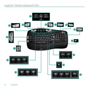 Page 88  English 
Logitech® Wireless Keyboard K350
1
643
5
78
2
9
11
12
1314
15
10 