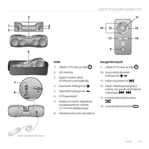 Page 119    Eest\f  119
Logitech® Rechargeable Speaker S715i
1
2 3
4
5
9
10 11
1312 1412
6
7
8
Kõlar
1. Lül\ftab S715\f s\fsse ja välja 
2. LED-to\ftetul\f
3. Apple’\f seadme (\fPod  võ\f \fPhone) un\fversaaldokk
4. Suurendab hel\ftugevust 
5. Vähendab hel\ftugevust  
6. S715\f kandekott
7. L\fsas\fsend muude d\fg\ftaalsete  muus\fkaseadmete tarbeks 3,5 mm kõrvaklap\fpesaga.
8. Vahelduvvoolu to\fte s\fsendpesa
Kaugjuhtimispult
9. Lül\ftab S715\f s\fsse ja välja  
10. Suurendab/vähendab  hel\ftugevust 
11....