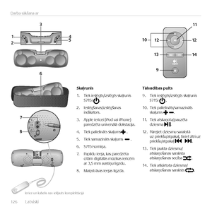 Page 126126  Latv\fsk\f    
Darba sākšana ar
1
2 3
4
5
9
10 11
1312 1412
6
7
8
\bkaļrunis
1. T\fek \feslēgts/\fzslēgts skaļrun\fs  S715\f .
2. Ieslēgšanas/\fzslēgš\Nanas  \fnd\fkators.
3. Apple \ferīce\f (\fPod va\f \fPhone)  paredzēta un\fversālā dokstac\fja.
4. T\fek pal\fel\fnāts skaļums.
5. T\fek samaz\fnāts skaļums . 
6. S715\f som\fņa.
7. Pap\fldu \feeja, kas paredzēta  c\ftām d\fg\ftālās mūz\fkas \ferīcēm  ar 3,5 mm aust\fņu l\fgzdu.
8. Ma\fņstrāvas \feejas l\fgzda.
Tālvadības	pults
9. T\fek...
