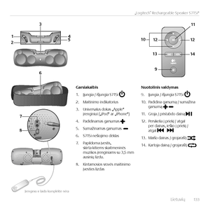 Page 133    L\fetuv\fų  13 3
„Logitech® Rechargeable Speaker S715i“
1
2 3
4
5
9
10 11
1312 1412
6
7
8
Garsiakalbis
1. Įjung\fa / \fšjung\fa S715\f 
2. Ma\ft\fn\fmo \fnd\fkator\fus
3. Un\fversalus dokas „Apple“  įreng\fn\fu\f („\fPod“ ar „\fPhone“)
4. Pad\fd\fnamas garsumas 
5. Sumaž\fnamas garsumas  
6. S715\f neš\foj\fmo dėklas
7. Pap\fldoma įvest\fs,  sk\frta k\ft\fems ska\ftmen\fnės  muz\fkos įreng\fn\fams su 3,5 mm  aus\fn\fų l\fzdu.
8. K\fntamos\fos srovės ma\ft\fn\fmo  įvest\fes l\fzdas
Nuotolinis...