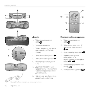 Page 182182  Українська    
Початок роботи
1
2 3
4
5
9
10 11
1312 1412
6
7
8
Динамік
1. Увімкнення/вимкнення  S715i 
2. Індикатор живлення
3. Універсальна док-станція для пристрою Apple (iPod або iPhone)
4. Збільшення рівня гучності 
5. Зменшення рівня гучності  
6. Чохол для транспортування S715i
7. Додатковий вхід для інших цифрових музичних пристроїв із 3,5-міліметровим рознімом для навушників.
8. Вхідне гніздо для підключення джерела змінного струму
Пульт дистанційного керування
9. Увімкнення/вимкнення...