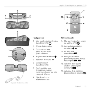 Page 21Français  21
Logitech® Rechargeable Speaker S715i
1
2 3
4
5
9
10 11
1312 1412
6
7
8
Haut-parleurs
1. Mise sous tension/hors tension du système S715i 
2. Témoin d'alimentation
3. Dock universel pour votre dispositif Apple (iPod ou iPhone)
4.  Augmentation du volume 
5.  Réduction du volume  
6. Etui de transport du système S715i
7. Entrée auxiliaire pour dispositifs de musique numériques dotés d'une prise casque de 3,5 mm.
8. Prise d'entrée pour adaptateur secteur
Télécommande
9. Mise sous...