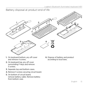 Page 13Logitech Bluetooth Illuminated Keyboard K811
English  13
Battery disposal at product end of life
1. On keyboard bottom, pry off cover 
and remove 4 screws.
2.  On keyboard top, pry off cover 
surrounding F-keys and remove 
5 screws.
3.  Separate top and bottom cases.
4.  Remove 5 screws securing circuit board.
5.  On bottom of circuit board, 
remove battery cable. Remove battery 
from bottom case.  6. 
Dispose of battery and product 
according to local laws.
1 24
3
5 6    