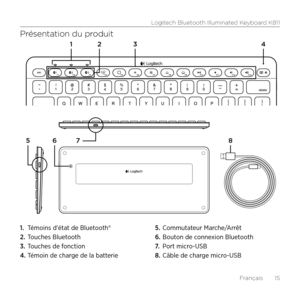 Page 15Logitech Bluetooth Illuminated Keyboard K811
Français  15
Présentation du produit
1. Témoins d'état de Bluetooth® 
2.  Touches Bluetooth
3.  Touches de fonction 
4.  Témoin de charge de la batterie  5. 
Commutateur Marche/Arrêt 
6.  Bouton de connexion Bluetooth
7.  Port micro-USB
8.  Câble de charge micro-USB
3
7
568
124  