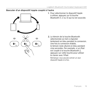 Page 19Logitech Bluetooth Illuminated Keyboard K811
Français  19
Basculer d'un dispositif Apple couplé à l'autre1. Pour sélectionner le dispositif Apple 
à utiliser, appuyez sur la touche 
Bluetooth (1, 2 ou 3) qui lui est associée.
2.  Le témoin de la touche Bluetooth 
sélectionnée se met à clignoter 
lentement en bleu pendant la connexion. 
Une fois la connexion établie, 
le témoin reste allumé en bleu pendant 
cinq secondes. Par exemple, si un iPad 
est couplé à la touche Bluetooth 2, 
appuyez sur...
