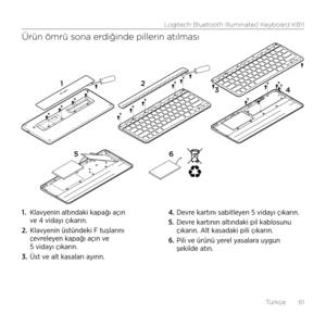 Page 61Logitech Bluetooth Illuminated Keyboard K811
Türkçe  61
Ürün ömrü sona erdiğinde pillerin atılması
1. Klavyenin altındaki kapağı açın 
ve 4 vidayı çıkarın.
2.  Klavyenin üstündeki F tuşlarını 
çevreleyen kapağı açın ve 
5 vidayı çıkarın.
3.  Üst ve alt kasaları ayırın. 4. 
Devre kartını sabitleyen 5 vidayı çıkarın.
5.  Devre kartının altındaki pil kablosunu 
çıkarın. Alt kasadaki pili çıkarın. 
6.  Pili ve ürünü yerel yasalara uygun 
şekilde atın.
1 24
3
5 6    