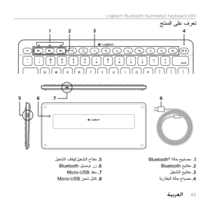 Page 63Logitech Bluetooth Illuminated Keyboard K811
ةيبرعلا  63
جتنملا ىلع فرعت
1
 .
 Bluetooth® ةلاح حيباصم
2
 .
Bluetooth  حيتافم
3
 .
 ليغشتلا حيتافم
4
 .
 ةيراطبلا ةلاح حابصم
5
 .
 ليغشتلا فاقيإ/ليغشتلا حاتفم
6
 .
Bluetooth  ليصوت رز
7
 .
Micro-USB ذفنم
8
 .
Micro-USB نحش لباك
3
7
568
124  