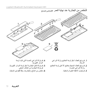 Page 72Logitech Bluetooth Illuminated Keyboard K811
72  ةيبرعلا
جتنملل يضارتفلاا رمعلا ةياهن دنع ةيراطبلا نم صلختلا
1
 .
 يغاربلا ةلازإو حيتافملا ةحول لفسأ ءاطغلا عفرب مق
.ةعبرلأا
2
 .
 حيتافملا ةحول ىلعأ F حيتافمب طيحملا ءاطغلا عفرب مق
.ةسمخلا يغاربلا ةلازإو
3
 .
.ةيلفسلاو ةيولعلا ةفلغلأا لصفب مق
4
 .
 ةحول تبثت يتلا ةسمخلا يغاربلا ةلازإب مق
.ةيبرهكلا رئاودلا
5
 .
 .ةيبرهكلا رئاودلا ةحول لفسأ ةيراطبلا لباك ةلازإب مق
 .يلفسلا فلاغلا نم ةيراطبلا ةلازإب مق
6
 .
.ةيلحملا نيناوقللل ا ً
قفو تايراطبلاو جتنملا نم...