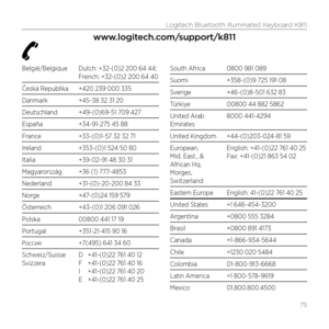 Page 75Logitech Bluetooth Illuminated Keyboard K811
75
www.logitech.com/support/k811
België/Belgique Dutch: +32-(0)2 200 64 44;  
  French: +32-(0)2 200 64 40
Česká Republika  +420 239 000 335
Danmark  +45-38 32 31 20
Deutschland  +49-(0)69-51 709 427
España  +34-91-275 45 88
France  +33-(0)1-57 32 32 71
Ireland  +353-(0)1 524 50 80
Italia  +39-02-91 48 30 31
Magyarország  +36 (1) 777-4853
Nederland  +31-(0)-20-200 84 33
Norge  +47-(0)24 159 579
Österreich  +43-(0)1 206 091 026
Polska  00800 441 17 19
Portugal...