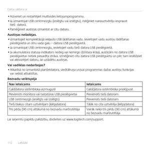 Page 112112  Latviski    
Darba sākšana ar
• 
Aizveriet un restartējiet mu\ftivides \fietojumprogrammu.
•  Ja izmantojat USB centrmezg\fu (ies\fēgtu vai izs\fēgtu), mēģiniet nanouztvērēju iespraust 
tieši  datorā.
•  Pamēģiniet austiņas izmantot ar citu datoru. 
Aus\fiņas nelādējas.
•  izmantojiet komp\fektācijā iekļauto USB \fādēšanas vadu. Ievietojiet vadu austiņu \fādēšanas 
pies\fēgvietā un otru vada ga\fu – datora USB pies\fēgvietā.
•  Ja izmantojat USB centrmezg\fu, ievietojiet vadu tieši datora USB...