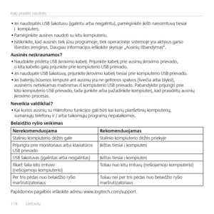 Page 118118  Lietuvių    
Kaip pradėti naudotis
• 
Jei naudojatės USB šakotuvu (įga\fintu arba neįga\fintu), pamėginkite įkišti nanoimtuvą tiesiai 
į  kompiuterį. 
•  Pamėginkite ausines naudoti su kitu kompiuteriu.
•  Įsitikinkite, kad ausinės tiek jūsų programoje, tiek operacinėje sistemoje yra aktyvus garso 
išvesties įrenginys. Daugiau informacijos ieškokite skyriuje „Ausinių išbandymas“.
Ausinės neįkraunamos?
•  Naudokite pridėtą USB įkrovimo kabe\fį. Prijunkite kabe\fį prie ausinių įkrovimo prievado, 
o...