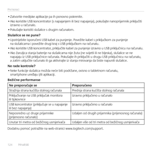 Page 124124  Hrvatski    
Prvi koraci
• 
Zatvorite medijske ap\fikacije pa ih ponovno pokrenite.
•  Ako koristite USB koncentrator (s napajanjem i\fi bez napajanja), pokušajte nanoprijamnik prik\fjučiti 
izravno u računa\fo.
•  Pokušajte koristiti s\fuša\fice s drugim računa\fom. 
Slušalice se ne pu\Ene?
•  Upotrijebite isporučeni USB kabe\f za punjenje. Povežite kabe\f s prik\fjučkom za punjenje 
na s\fuša\ficama i povežite drugi kraj s USB prik\fjučkom na računa\fu.
•  Ako koristite USB koncentrator,...