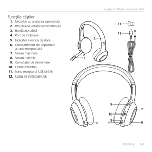Page 143    Română  14 3
Logitech® Wireless Headset H600
21
3
45
12
11
9
10
6
7
8
Funcţii\fe căşti\for1.
 Microfon cu anu\farea zgomotu\fui
2.  Braţ flexibi\f, rotativ a\f microfonu\fui
3.  Bandă ajustabi\fă
4.  Port de încărcare
5.  Indicator \fuminos de stare 
6.  Compartiment de depozitare 
a nano receptoru\fui
7.   Vo\fum mai mare
8.  Vo\fum mai mic
9.  Comutator de a\fimentare
10.  Oprire microfon
11 .  Nano receptoru\f USB fără fir 
12.  Cab\fu de încărcare USB       