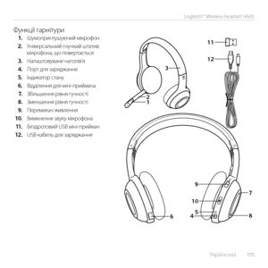 Page 155    Українська  15 5
Logitech® Wireless Headset H600
21
3
45
12
11
9
10
6
7
8
Функції гарнітури1.  Шумоприглушуючий мікрофон
2.  Універсальний гнучкий штатив 
мікрофона, що повертається
3.  Налаштовуване наголів’я
4.  Порт для заряджання
5.  Індикатор стану 
6.  Відділення для міні-приймача
7.   Збільшення рівня гучності
8.  Зменшення рівня гучності
9.  Перемикач живлення
10.  Вимкнення звуку мікрофона
11 .  Бездротовий USB міні-приймач 
12.  USB-кабель для заряджання       