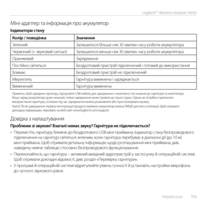 Page 159    Українська  15 9
Logitech® Wireless Headset H600
Міні-адаптер та інфор\Μмація про акумулятор\Μ
Індикатори стану
Колір / поведінкаЗначення
Зелений Залишилося більше ніж 30 хвилин часу роботи акумулятора
Червоний (+ звуковий сигнал) Залишилося менше ніж 30 хвилин часу роботи акумулятора
Оранжевий Заряджання
Постійно світиться Бездротовий пристрій підключений і готовий до використання
Блимає Бездротовий пристрій не підключений
Мерехтить Гарнітура вимкнена і заряджається
Вимкнений Гарнітура вимкнена...