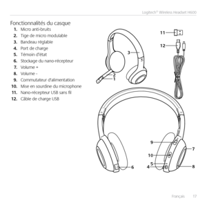 Page 17Français  17
Logitech® Wireless Headset H600
21
3
45
12
11
9
10
6
7
8
Fonctionnalités du casque1.
 Micro anti-bruits
2.  Tige de micro modulable
3.  Bandeau réglable
4.  Port de charge
5.  Témoin d’état 
6.  Stockage du nano-récepteur
7.   Volume +
8.  Volume -
9.  Commutateur d'alimentation
10.  Mise en sourdine du microphone
11 .  Nano-récepteur USB sans fil 
12.  Câble de charge USB       