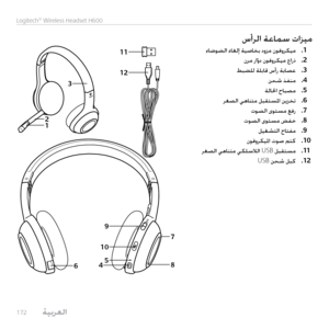 Page 172172 
Logitech® Wireless Headset H600
21
3
45
12
11
9
10
6
7
8
سأرلا ةعامس تازيم
1
 .
ءاضوضلا  ءاغلإ ةيصاخب دوزم نوفوركيم
2
 .
نرم را
ّود نوفوركيم عارذ
3
 .
طبضلل ةلباق سأر ةباصع
4
 .
نحش ذفنم
5
 .
 ةلالحا حابصم
6
 .
رغصلا يهانتم لبقتسلما نيزخت
7
 .
توصلا ىوتسم عفر
8
 .
توصلا ىوتسم ضفخ
9
 .
ليغشتلا حاتفم
10
 .
نوفوركيلما توص متك
11
 .
 رغصلا يهانتم يكلسلالا  USB لبقتسم
12
 .
USB  نحش لبك       