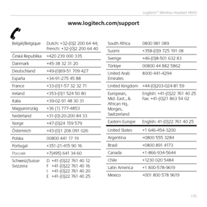 Page 175      17 5
Logitech® Wireless Headset H600
www.logitech.com/support
België/Belgique 
Dutch: +32-(0)2 200 64 44; 
  French: +32-(0)2 200 64 40
Česká Repub\fika  +420 239 000 335
Danmark  +45-38 32 31 20
Deutschland  +49-(0)69-51 709 427
España  +34-91-275 45 88
France  +33-(0)1-57 32 32 71
Ireland  +353-(0)1 524 50 80
Italia  +39-02-91 48 30 31
Magyarország  +36 (1) 777-4853
Nederland  +31-(0)-20-200 84 33
Norge  +47-(0)24 159 579
Österreich  +43-(0)1 206 091 026
Polska  00800 441 17 19
Portugal...