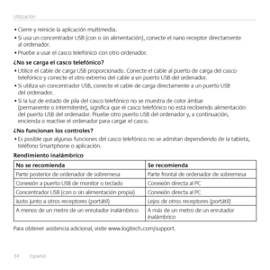 Page 3434  Español Utilización
•	
Cierre y reinicie la aplicación multimedia 
•	 Si usa un concentrador USB (con o sin alimentación), conecte el nano receptor directamente 
al ordenador  
•	 Pruebe a usar el casco telefónico con otro ordenador   
¿No se carga el casco telefónico?
•	 Utilice el cable de carga USB proporcionado  Conecte el cable al puerto de carga del casco 
telefónico y conecte el otro extremo del cable a un puerto USB del ordenador  
•	 Si utiliza un concentrador USB, conecte el cable de carga...