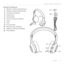 Page 11   Deutsch  11
Logitech® Wireless Headset H600
21
3
45
12
11
9
10
6
7
8
Headset-Funktionen1.
 Mikrofon mit Rauschunterdrückung
2.  Flexibler, drehbarer Mikrofonbügel
3.  Verstellbarer Kopfbügel
4.  Ladeanschluss
5.  Statusanzeige 
6.  Fach für den Nano-Empfänger
7.   Lauter
8.  Leiser
9.  Ein-/Ausschalter
10.  Mikrofon-Stummschaltung
11 .  Kabelloser USB-Nano-Empfänger 
12.  USB-Ladekabel       