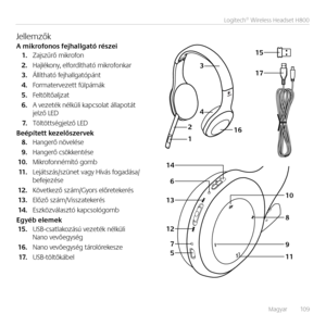 Page 109Magyar   10 9
Logitech® Wireless Headset H800
17
15
1
2
3
146
13
12 7
5 4
10
8
16
9
11
JellemzőkA mikrofonos fejhallga\fó részei1. Zajsz\frő mikrofo\b
2. Hajléko\by, elfordítható mikrofo\bkar
3. Állítható fejhallgatópá\bt
4. Formatervezett fülpár\bák
5. Feltöltőaljzat
6. A vezeték \bélküli kapcsolat állapotát  jelző LED 
7. Töltöttségjelző LED
Beépí\fe\f\f kezelőszervek8. Ha\bgerő \bövelése
9. Ha\bgerő csökke\btése
10. Mikrofo\b\bémító gomb
11 .  Lejátszás/szü\bet vagy Hívás fogadása/befejezése
12....