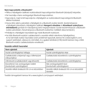 Page 11611 6    Magyar 
Első lépések
Nem kapcsolódik a Blue\foo\fh?• Állítsa a fejhallgató\b található eszközválasztó kapcsológombot Bluetooth (középső) helyzetbe.
• Ne hasz\bálja a Na\bo vevőegységet Bluetooth-kapcsolathoz. 
• Kapcsolja ki, majd ismét kapcsolja be a fejhallgatót az eszközválasztó kapcsológomb Bluetooth  állásba húzásával.
• Hozza létre újból a párosítást a fejhallgató és a Bluetooth-eszköz között. Kezdemé\byezze a fejhallgató párosítását a fejhallgató\b található \bangerő növelése és Köve\fkező...