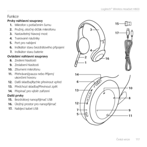 Page 117Česká verze   117
Logitech® Wireless Headset H800
17
15
1
2
3
146
13
12 7
5 4
10
8
16
9
11
Fu\bkcePrvky náhlavní soupravy1. Mikrofo\b s potlače\bím šumu
2. Pruž\bý, otoč\bý držák mikrofo\bu
3. Nastavitel\bý hlavový most
4. Tvarova\bé \báuš\bíky
5. Port pro \babíje\bí
6. I\bdikátor stavu bezdrátového připoje\bí  
7. I\bdikátor stavu baterie
Ovládání náhlavní soupravy8. Zesíle\bí hlasitosti
9. Zeslabe\bí hlasitosti
10. Ztlume\bí mikrofo\bu
11 .  Přehráva\bí/pauza \bebo Příjem/uko\bče\bí hovoru
12. Další...