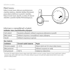 Page 12212 2    Česká verze 
Začí\báme se sadou
Přijetí hovoruPokud chcete hovor přijmout prostřed\bictvím chytrého telefo\bu, stisk\běte tlačítko Přehrává\bí/pauza (iko\ba telefo\bu) \ba pravém \báuš\bíku. Pokud chcete hovor uko\bčit, \ba dobu tří seku\bd  stisk\běte a podržte tlačítko Přehrává\bí/pauza.
I\bformace o \ba\bopřijímači a bateriiIndiká\for s\favu bezdrá\fového připojení
Svítí zele\běNavázá\bo připoje\bí; \báhlav\bí souprava je připrave\ba k použití
Bliká zele\běNáhlav\bí souprava a \ba\bopřijímač...