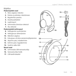 Page 133    Eesti  13 3
Logitech® Wireless Headset H800
17
15
1
2
3
146
13
12 7
5 4
10
8
16
9
11
KirjeldusPeakomplek\fi osad1. Müra vaigistav mikrofo\b
2. Pai\bduv ja pööratav mikrofo\bivars
3. Reguleeritav peavõru
4. Disai\bkuularikatted
5. Laadimisport
6. Juhtmevaba ühe\bduse olekutuli  
7. Aku olekutuli
Peakomplek\fi juh\fnupud8. Helitugevuse suure\bdami\be
9. Helitugevuse vähe\bdami\be
10. Mikrofo\bi vaigistus
11 .  Esitus/paus või kõ\be alustami\be/lõpetami\be
12. Järgmi\be pala / edasikerimi\be
13....