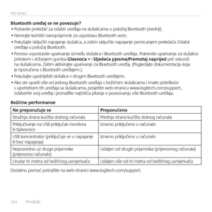 Page 164164  Hrvatski    
Prvi koraci
Blue\foo\fh uređaj se ne povezuje?• Postavite prekidač za odabir uređaja \ba slušalicama u položaj Bluetooth (sred\bji).
• Nemojte koristiti \ba\boprijam\bik za uspostavu Bluetooth veze. 
• Pokušajte isključiti \bapaja\bje slušalica, a zatim uključite \bapaja\bje pomica\bjem prekidača Odabir  uređaja u položaj Bluetooth.
• Po\bovo uspostavite upariva\bje između slušalica i Bluetooth uređaja. Pokre\bite upariva\bje za slušalice  pritiskom i drža\bjem gumba Glasnoća + i...