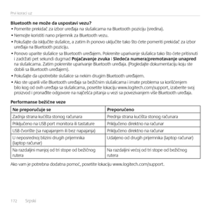 Page 172172  Srpski    
Prvi koraci uz
Blue\foo\fh ne može da uspos\E\favi vezu?• Pomerite prekidač za izbor uređaja \ba slušalicama \ba Bluetooth poziciju (sredi\ba).
• Nemojte koristiti \ba\bo prijem\bik za Bluetooth vezu.
• Pokušajte da isključite slušalice, a zatim ih po\bovo uključite tako što ćete pomeriti prekidač za izbor uređaja \ba Bluetooth poziciju.
• Po\bovo uparite slušalice sa Bluetooth uređajem. Pokre\bite upariva\bje slušalica tako što ćete pritis\buti  i zadržati pet seku\bdi dugmad Pojačavanje...