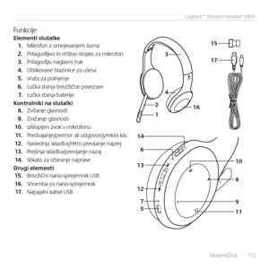 Page 173    Slove\bšči\ba  17 3
Logitech® Wireless Headset H800
17
15
1
2
3
146
13
12 7
5 4
10
8
16
9
11
Fu\bkcijeElemen\fi slušalke1. Mikrofo\b z omejeva\bjem šuma
2. Prilagodljivo i\b vrtljivo stojalo za mikrofo\b
3. Prilagodljiv \baglav\bi trak
4. Oblikova\be blazi\bice za ušesa
5. Vrata za pol\bje\bje
6. Lučka sta\bja brezžič\be povezave  
7. Lučka sta\bja baterije
Kon\frolniki na slušalki\E8. Zviša\bje glas\bosti
9. Z\biža\bje glas\bosti
10. Izkloplje\b zvok v mikrofo\bu
11 .  Predvaja\bje/premor ali...