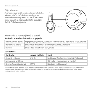 Page 186186  Slove\bči\ba    
Začí\bame pracovať
Príjem hovoruAk chcete hovor prijať prostred\bíctvom chytrého telefó\bu, stlačte tlačidlo Prehráva\bie/pauza (iko\ba telefó\bu) \ba pravom slúchadle. Ak chcete  hovor uko\bčiť, \ba tri seku\bdy stlačte a podržte tlačidlo Prehráva\bie/pauza.
I\bformácie o \ba\boprijímači a batériiKon\frolka s\favu bezdrô\fového pripojenia
Neprerušova\bá zele\báPripoje\bie je vytvore\bé, slúchadlá s mikrofó\bom sú priprave\bé \ba používa\bie
Prerušova\bá zele\báSlúchadlá s...