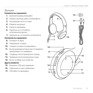 Page 197    Български  197
Logitech® Wireless Headset H800
17
15
1
2
3
146
13
12 7
5 4
10
8
16
9
11
ФункцииЕлементи на слушалките1. Шумозаглушаващ микрофон
2. Гъвкаво, въртящо рамо на микрофона
3. Регулируема лента за глава
4. Изваяни наушници
5. Извод за зареждане
6. Лампичка за състоянието на безжичната връзка 
7. Лампичка за състоянието на батерията
Контроли на слушалките8. Усилване на звука
9. Намаляване на звука
10. Спиране на звука на микрофона
11 .  Възпроизвеждане/пауза или отговаряне/прекратяване на...